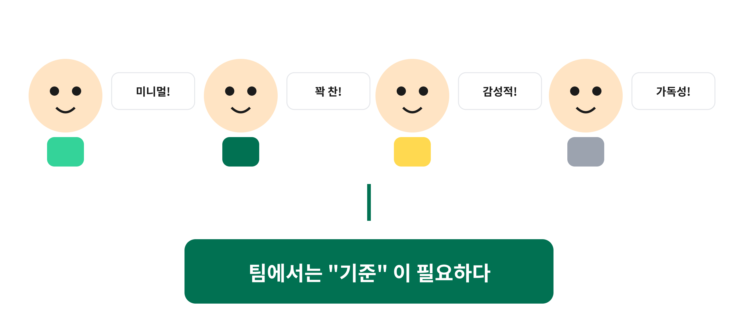 사람마다 다른 예쁨의 기준