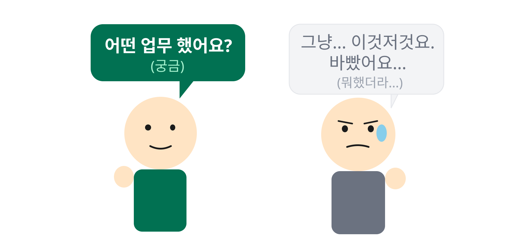 서론 만화